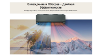 Сплит-Система LG Кондиционер